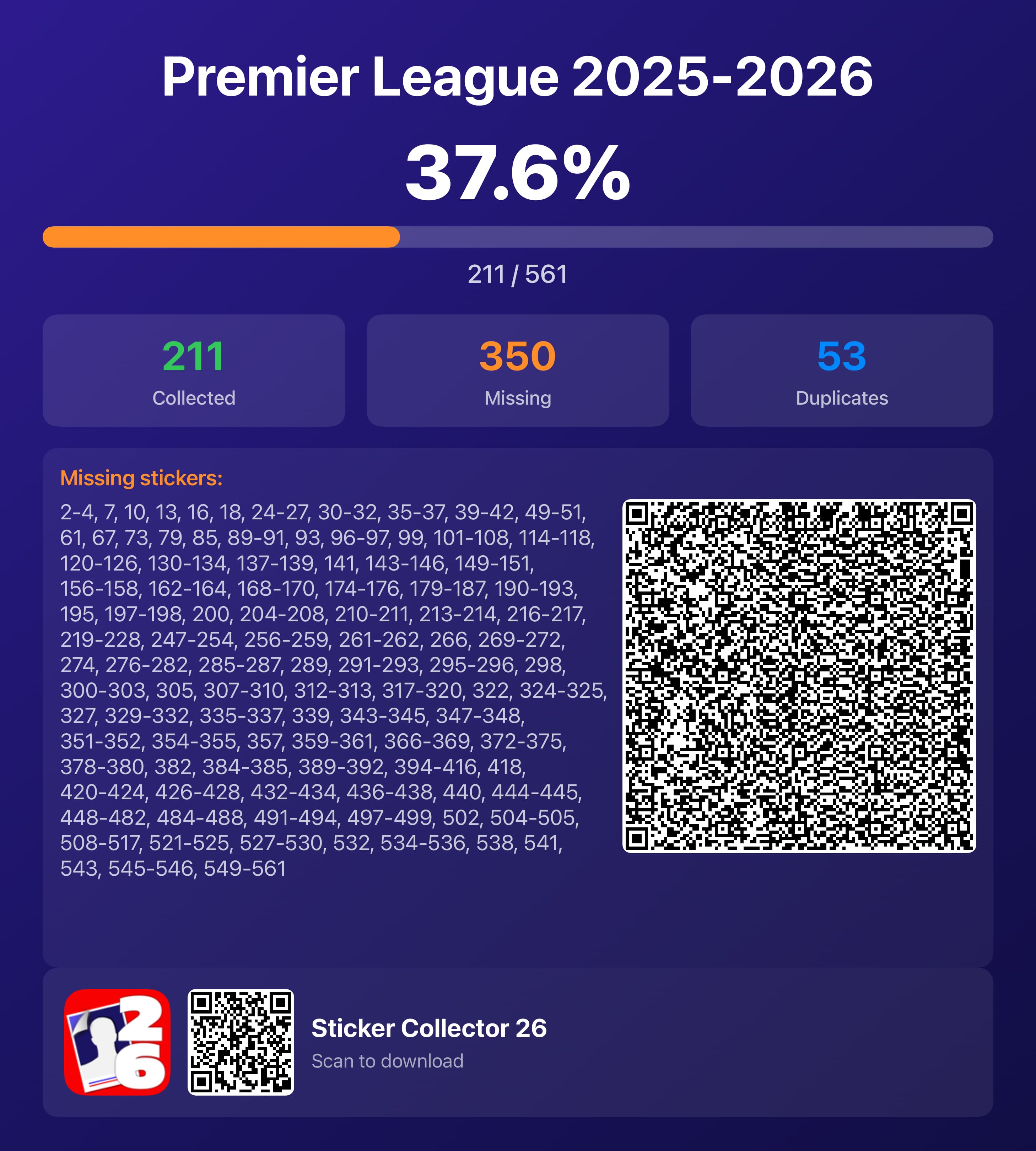Beautiful shareable progress cards